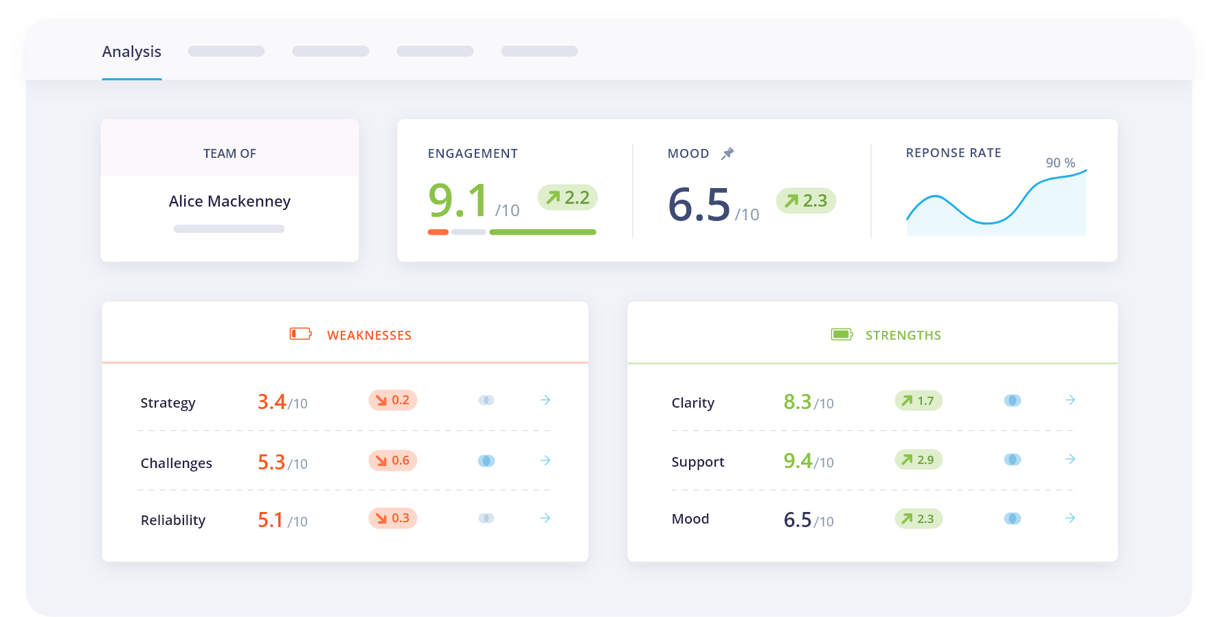 screenshot of Bleexo