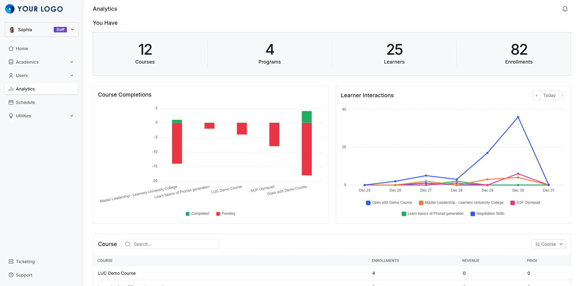 screenshot of Blend-ed