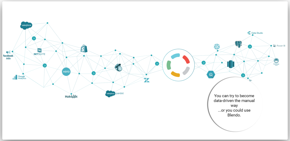 screenshot of Blendo