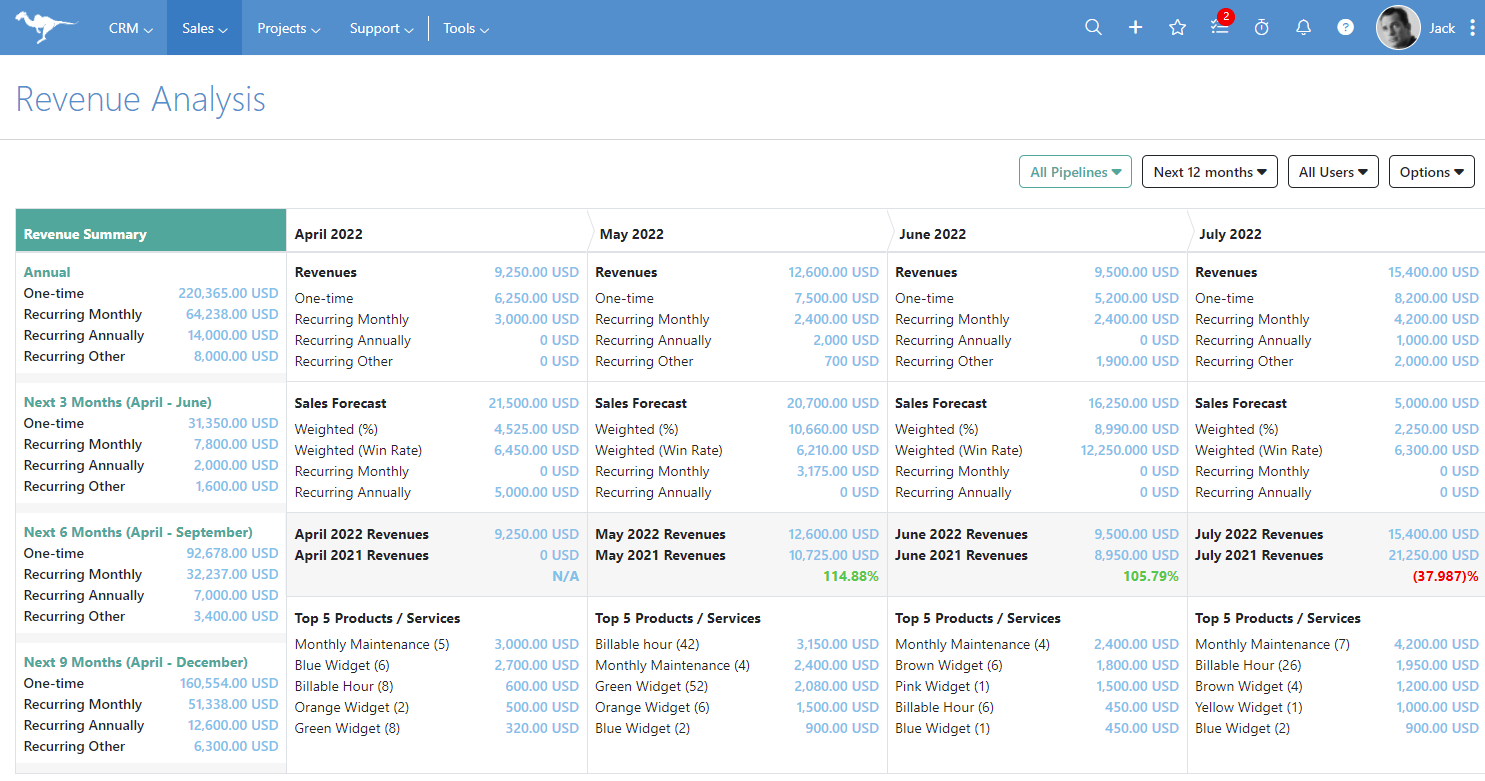 screenshot of BlueCamroo
