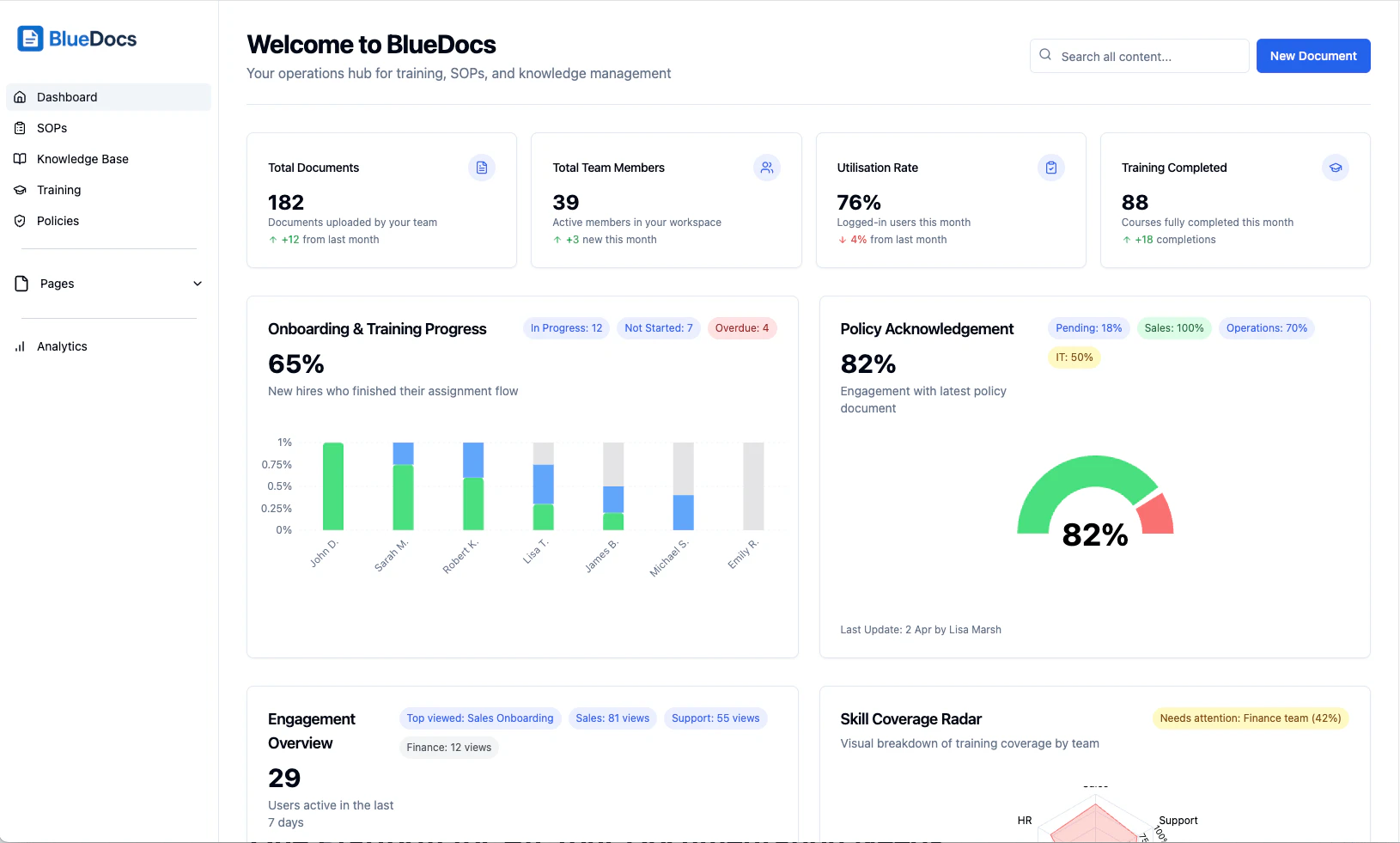 screenshot of BlueDocs