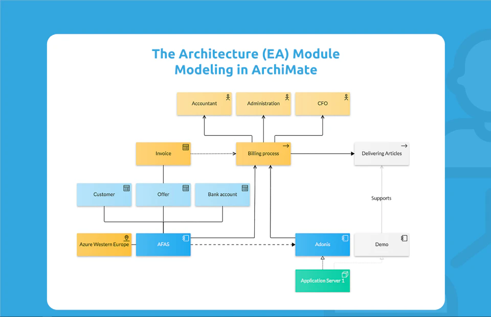screenshot of BlueDolphin