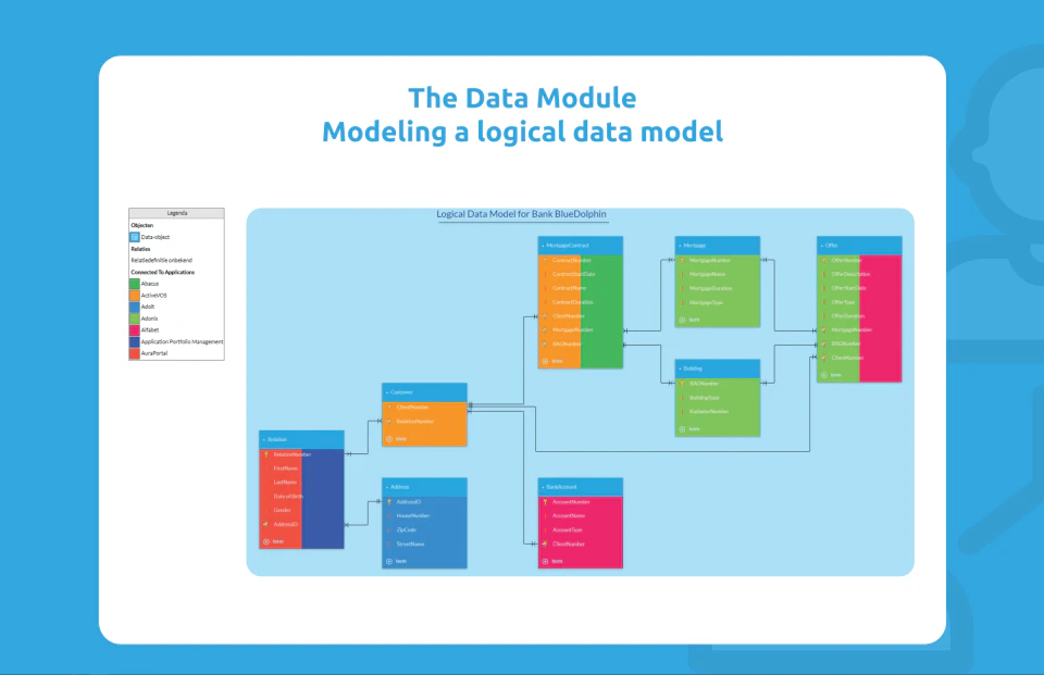 screenshot of BlueDolphin