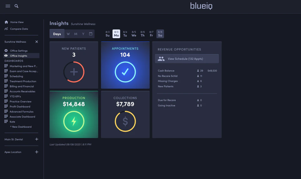 screenshot of BlueIQ