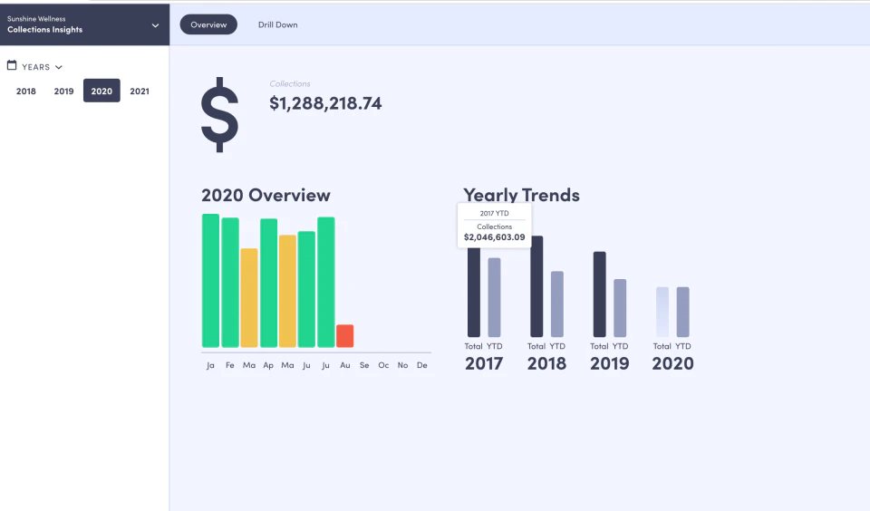 screenshot of BlueIQ