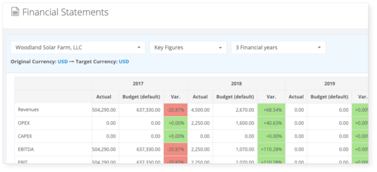screenshot of BluePoint
