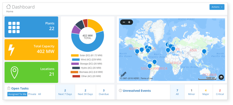 screenshot of BluePoint