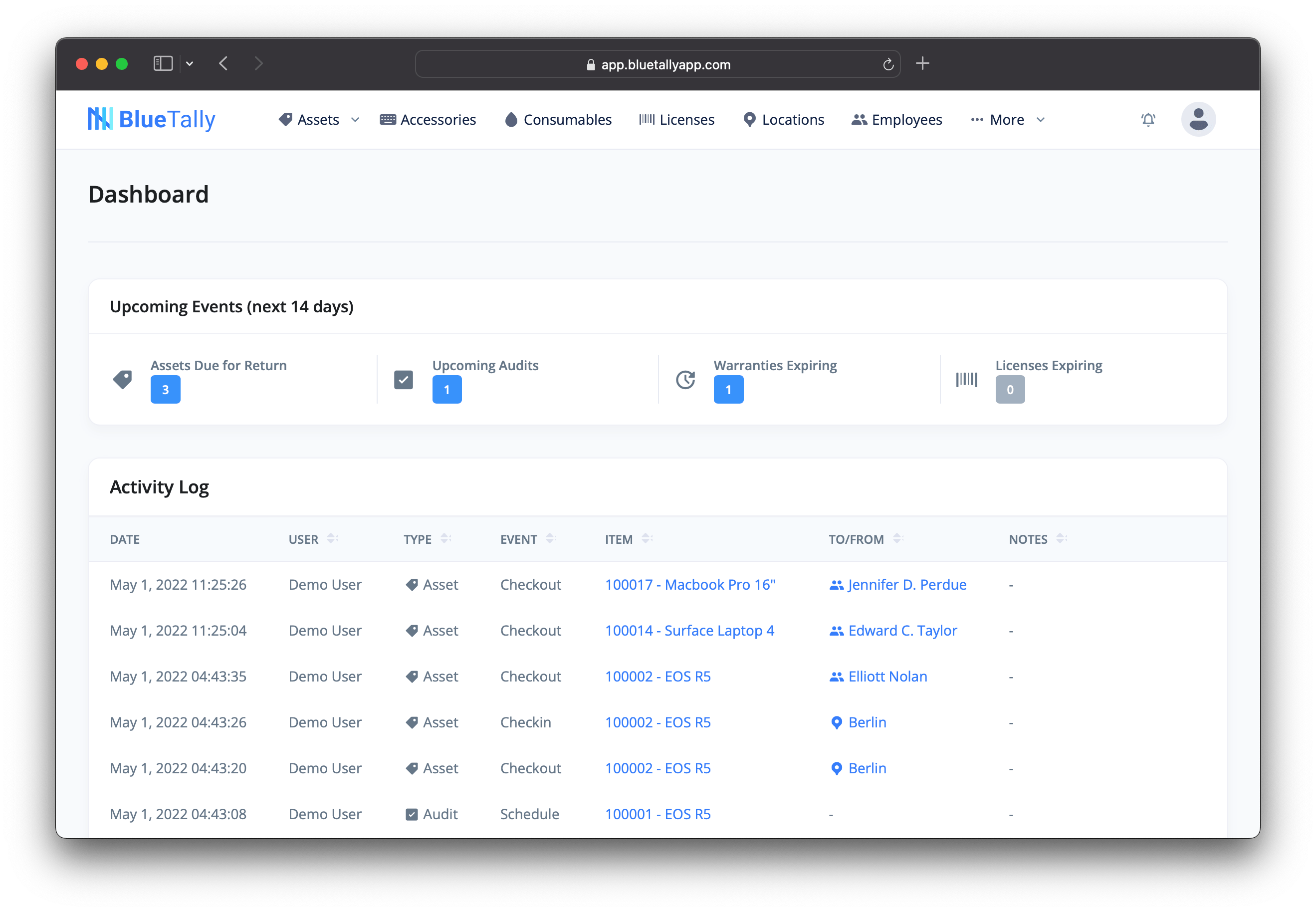 screenshot of BlueTally