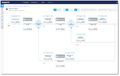 screenshot of Blueprint