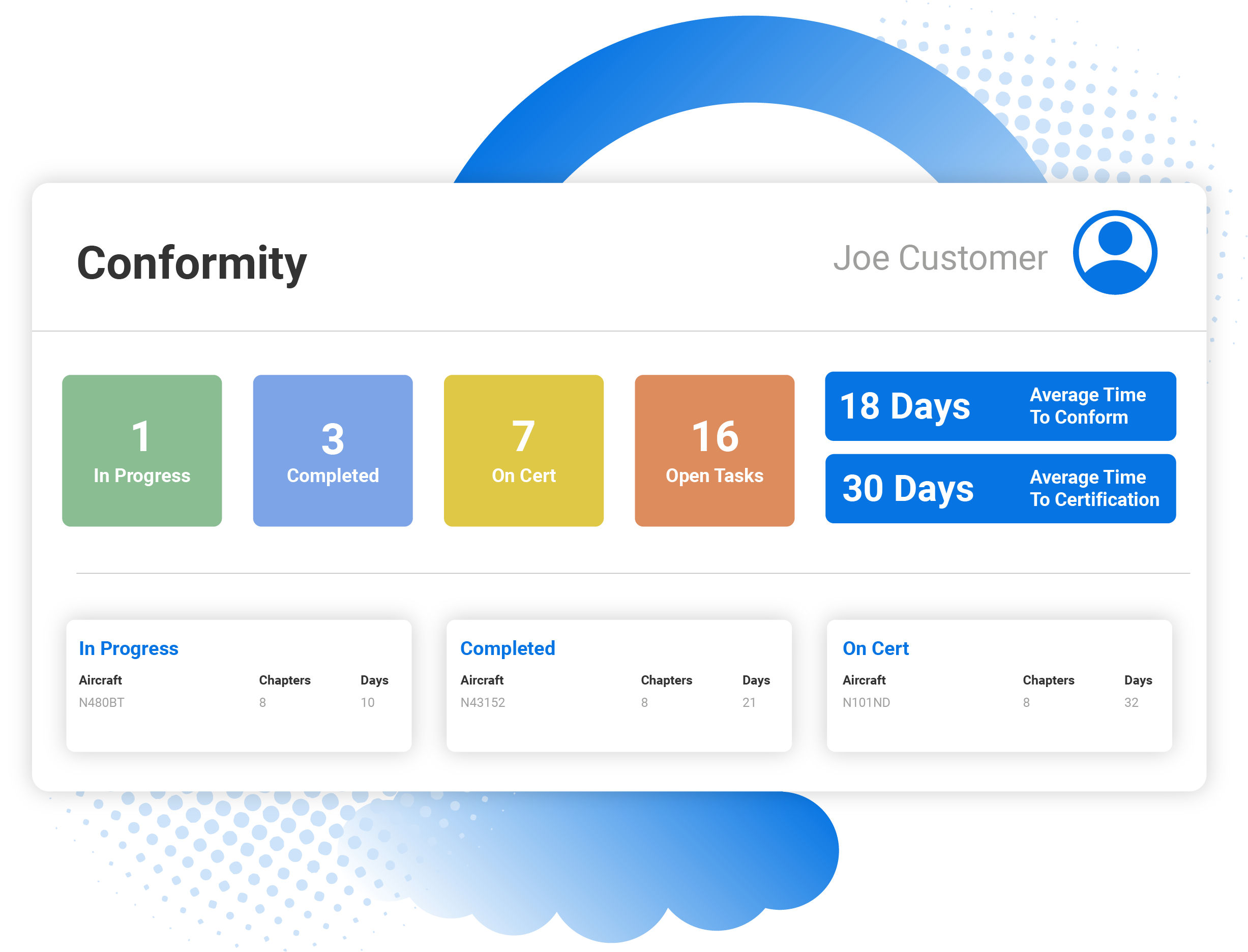 screenshot of Bluetail