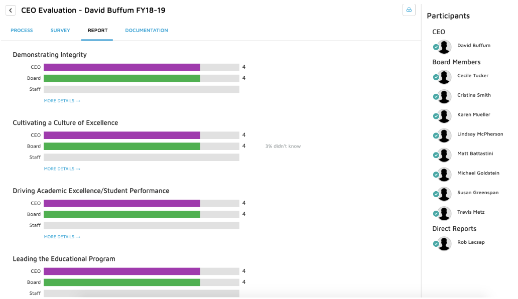 screenshot of BoardOnTrack