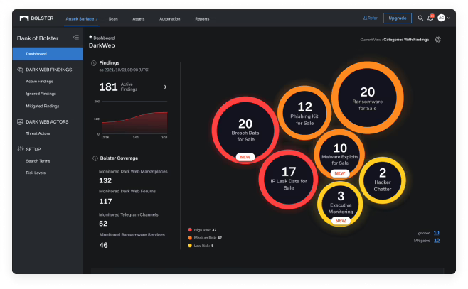 screenshot of Bolster