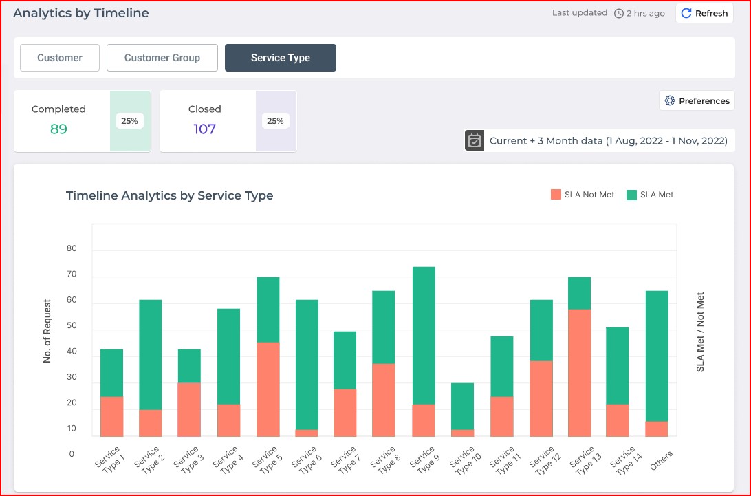 screenshot of Boombirds