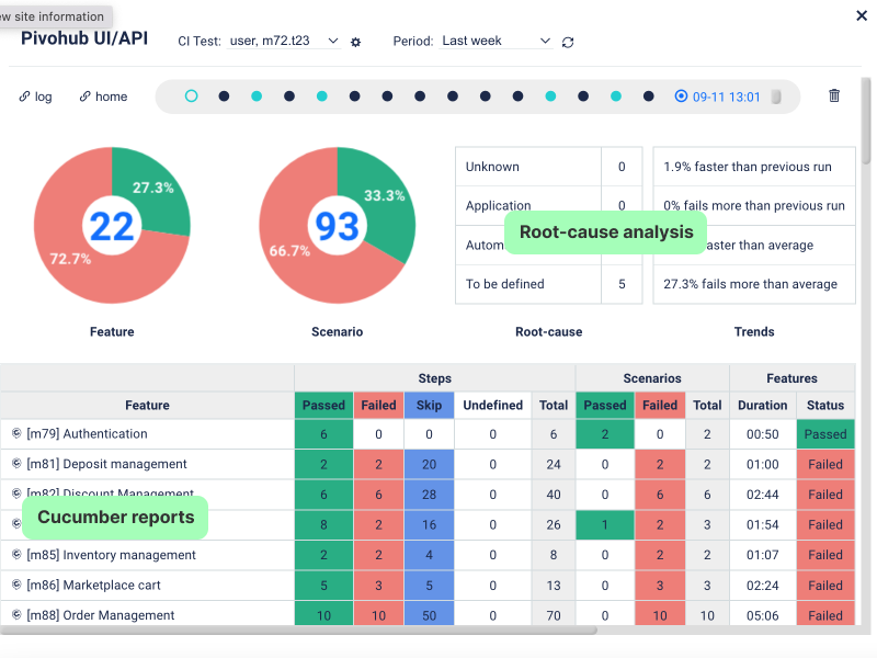 screenshot of Boozang