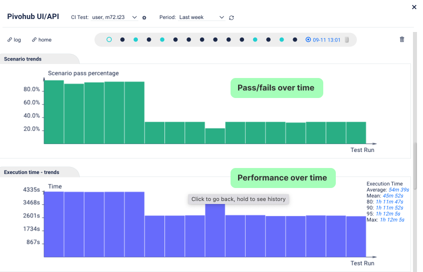 screenshot of Boozang