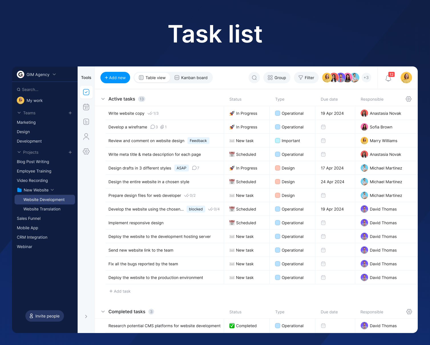 screenshot of Bordio