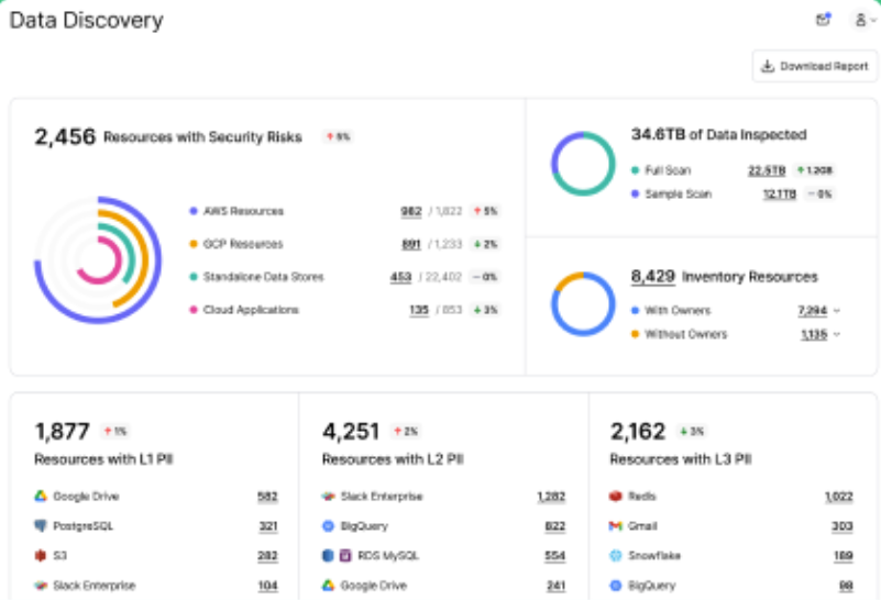 screenshot of Borneo