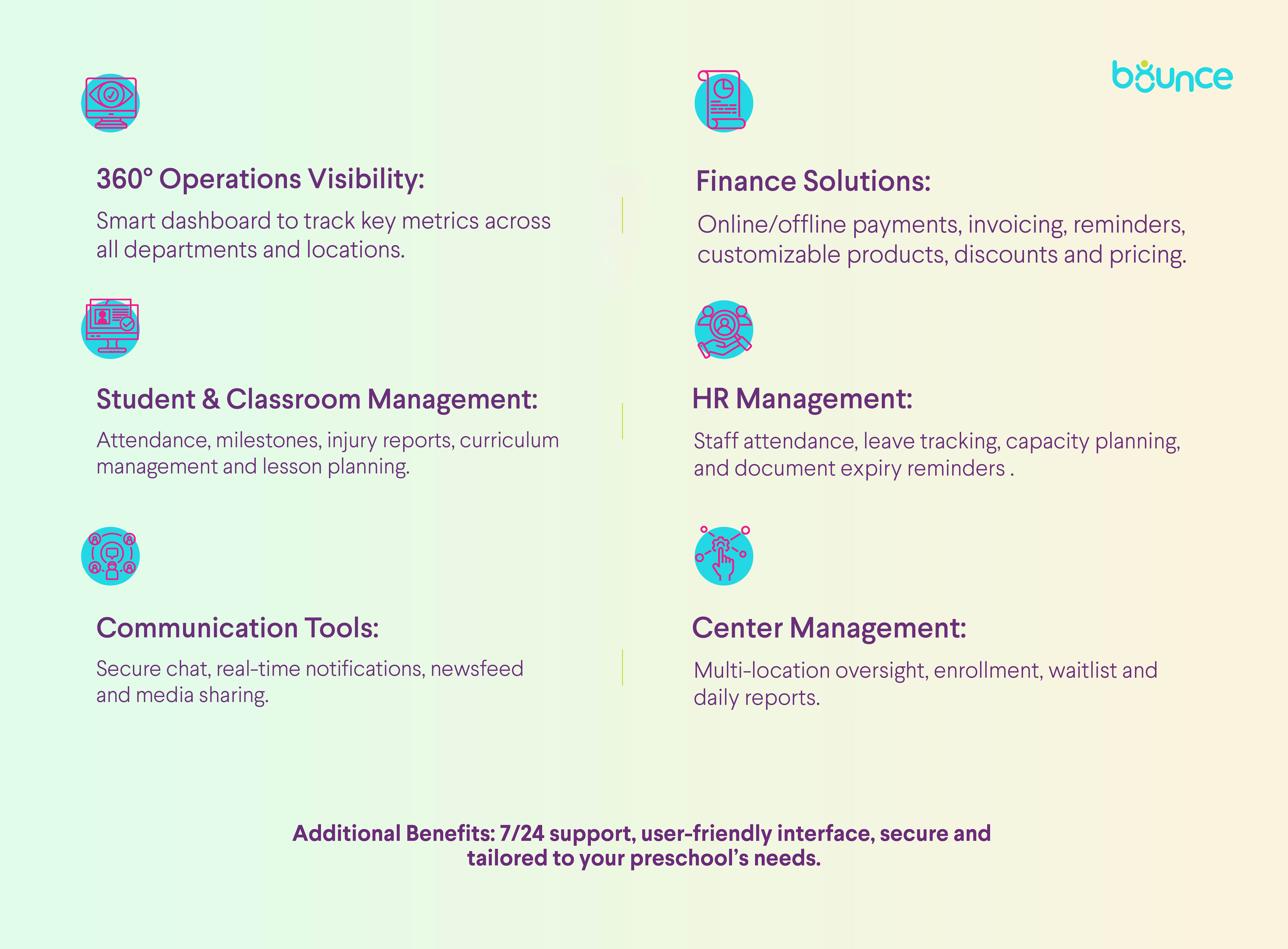 screenshot of Bounce