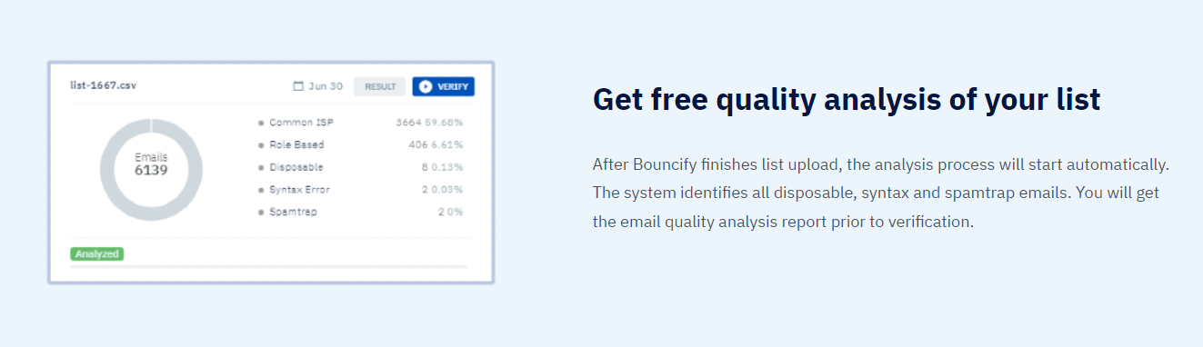 screenshot of Bouncify