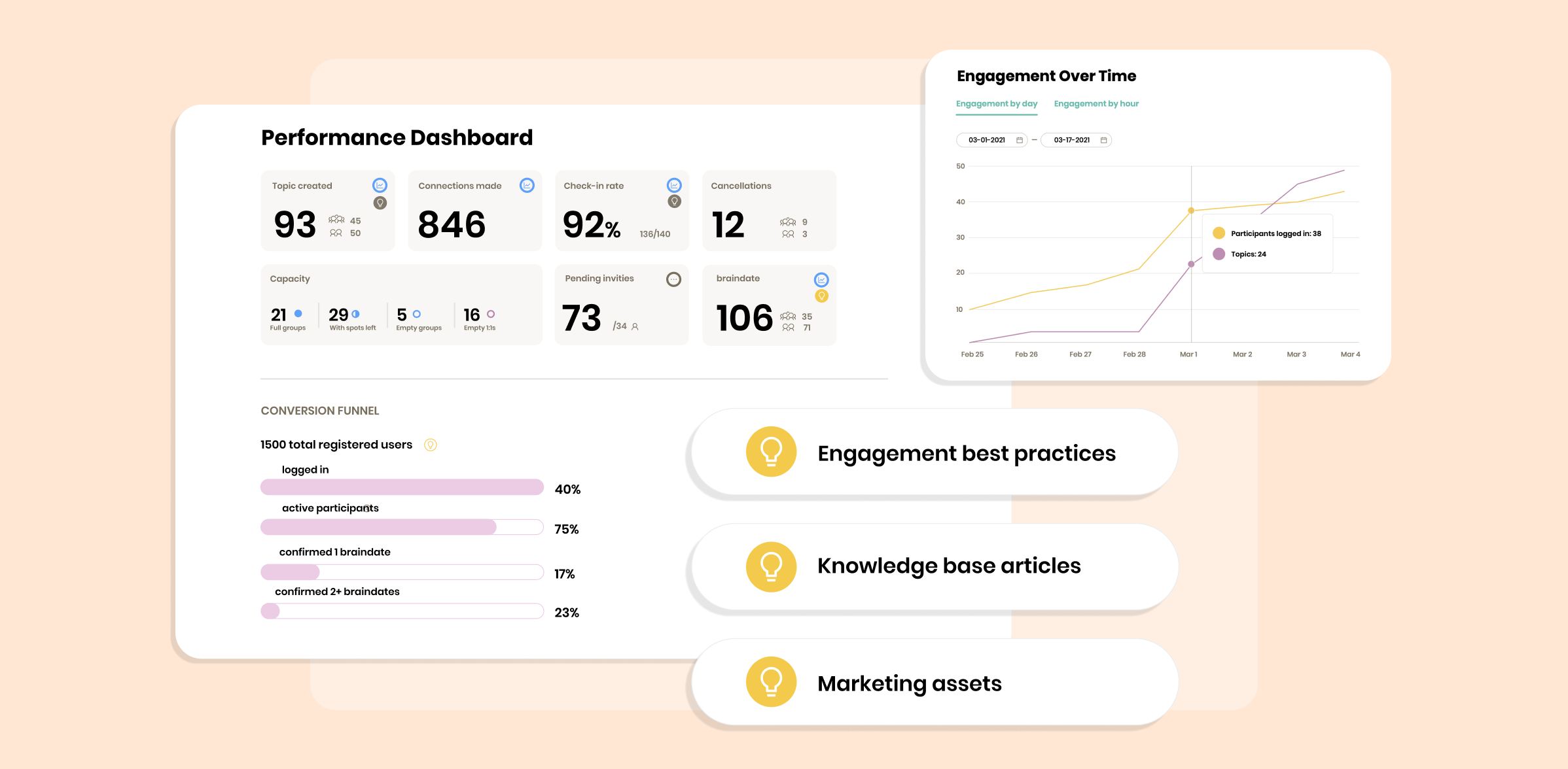 screenshot of Braindate