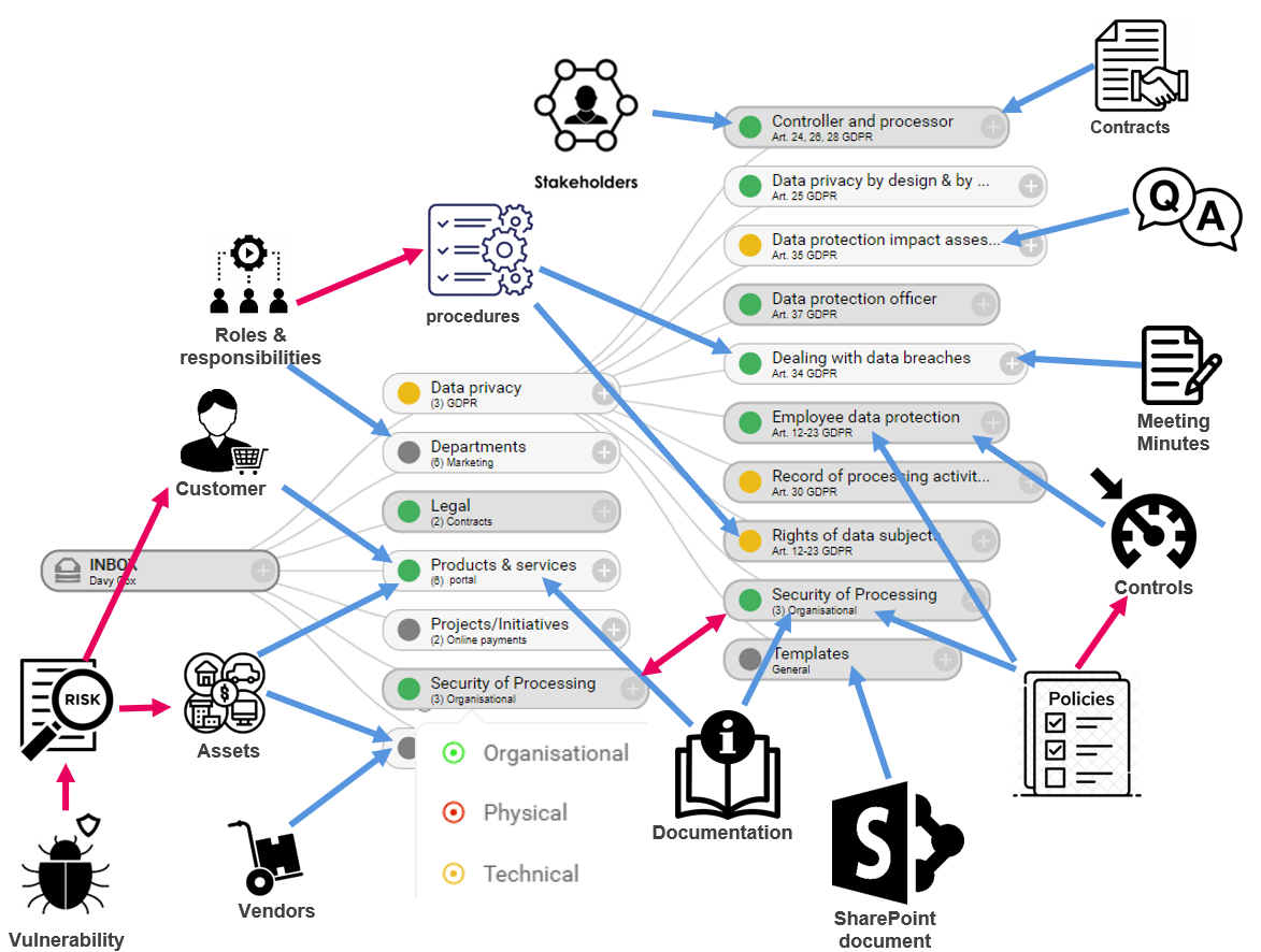 screenshot of Brainframe