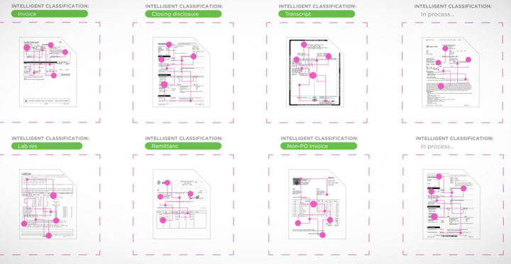 screenshot of Brainware