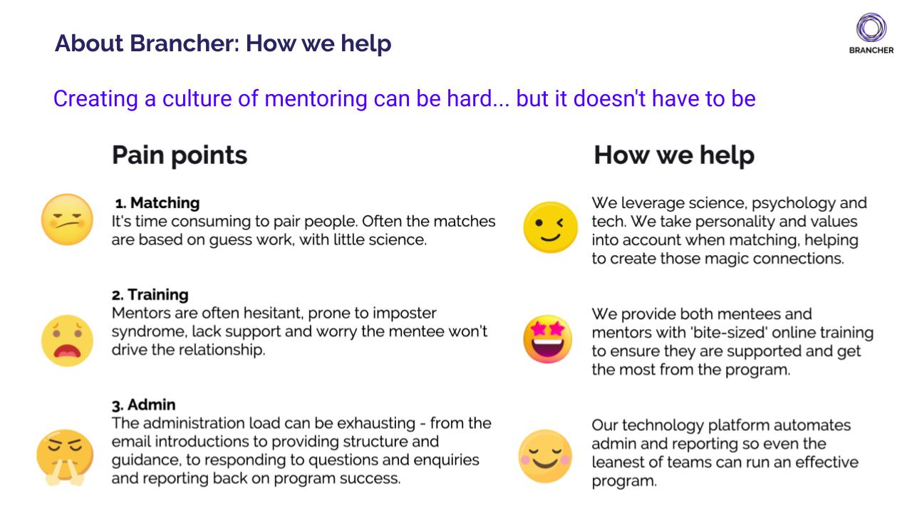 screenshot of Brancher