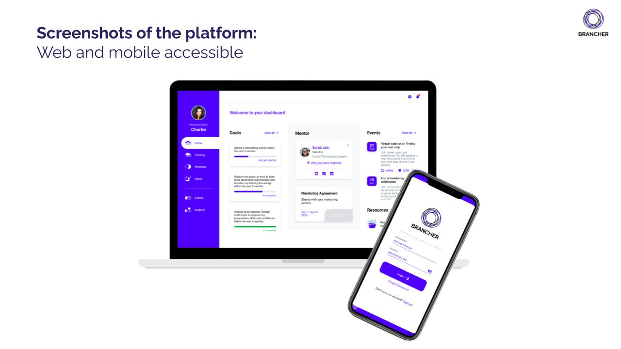 screenshot of Brancher