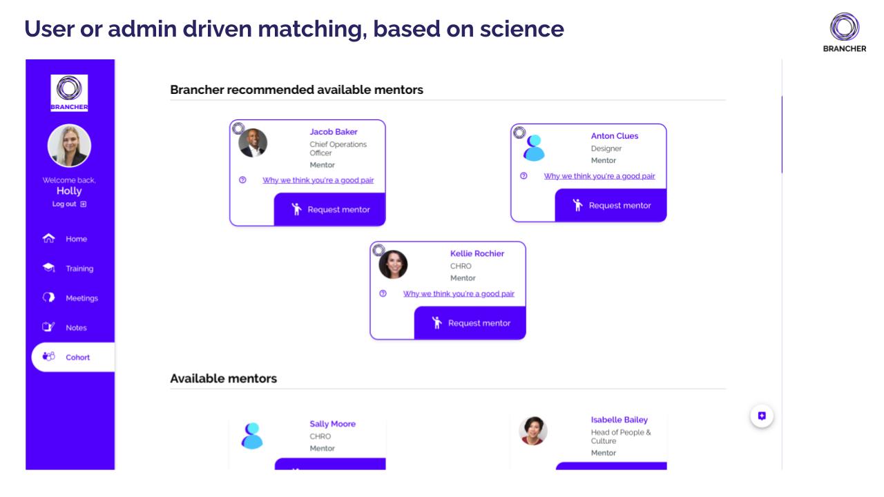 screenshot of Brancher