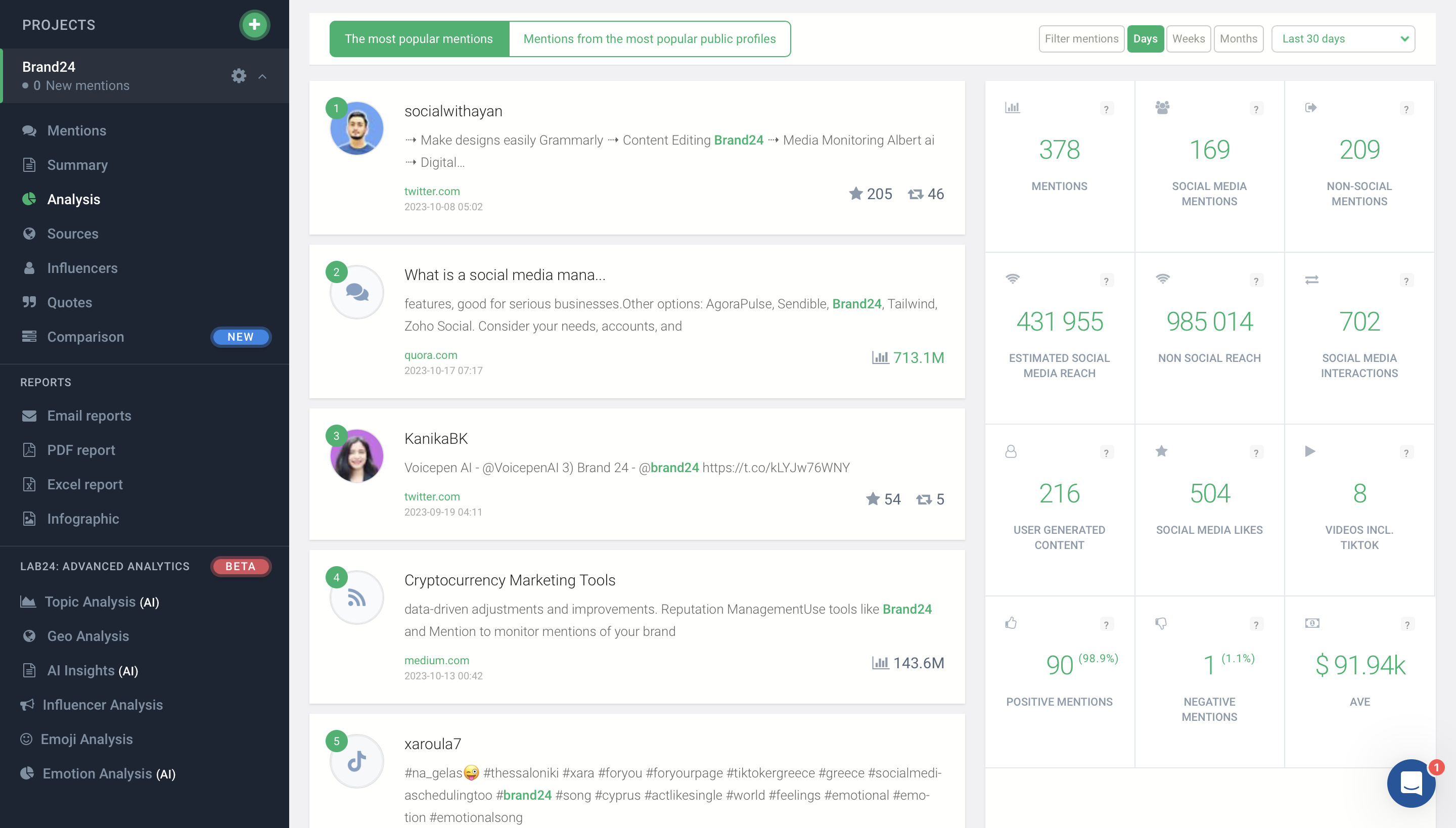 screenshot of Brand24