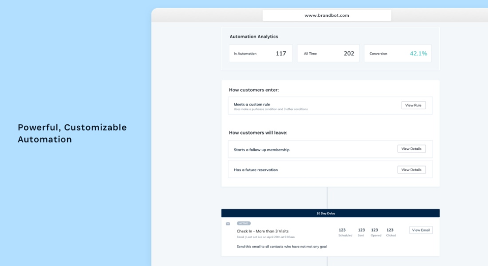 screenshot of BrandBot