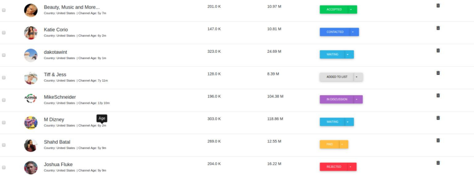 screenshot of BrandMaxima