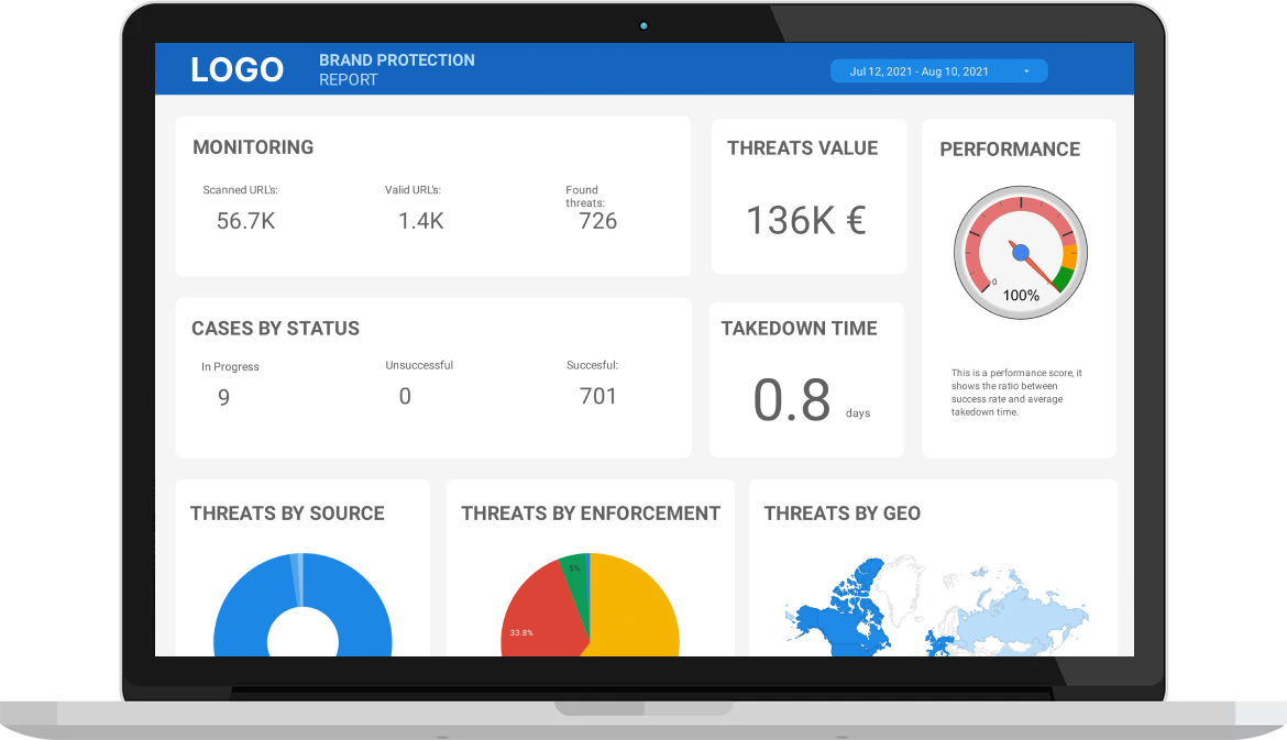 screenshot of BrandProtection.ai