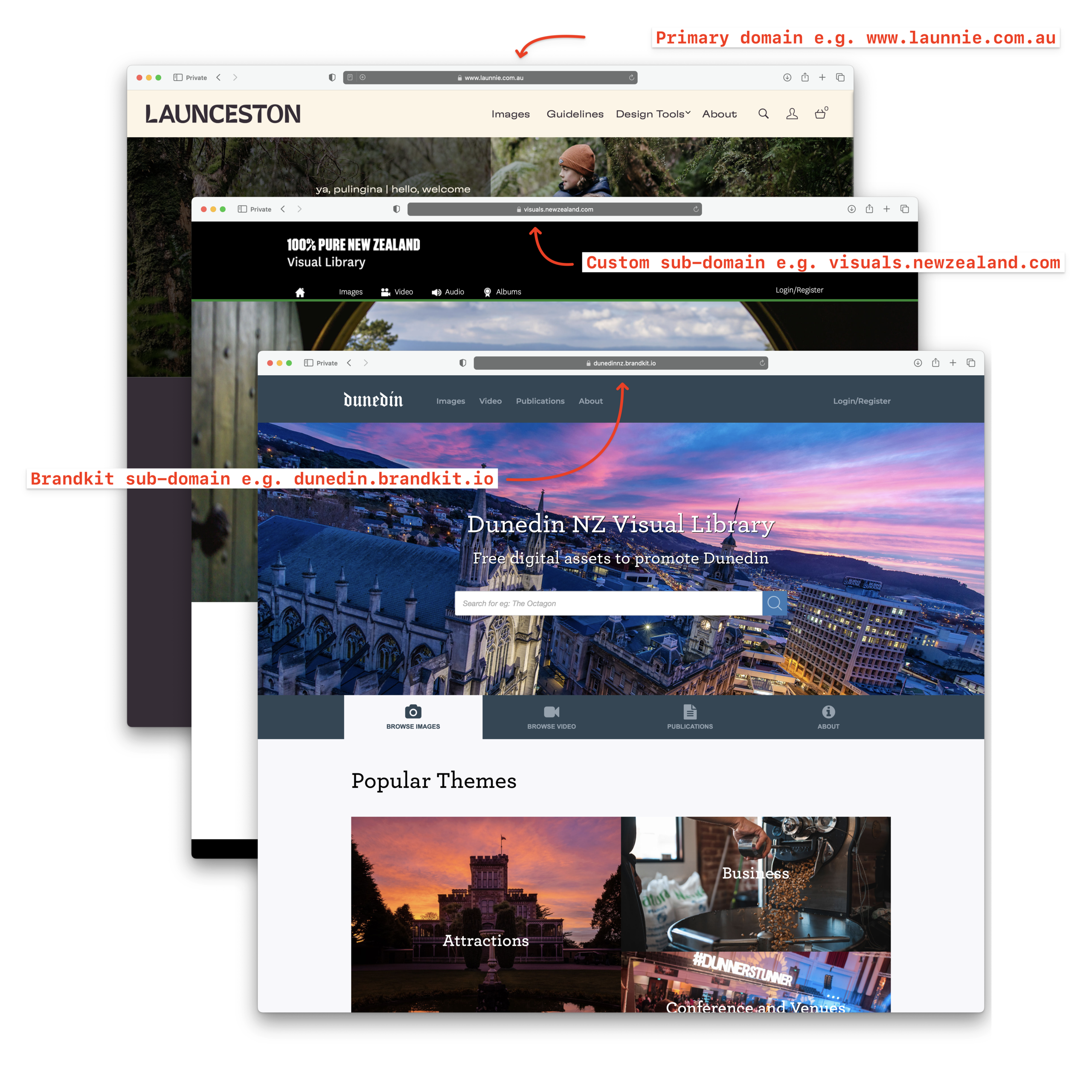 screenshot of Brandkit