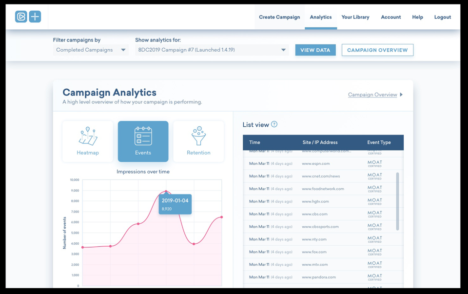 screenshot of Brandzooka
