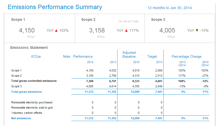 screenshot of BraveGen