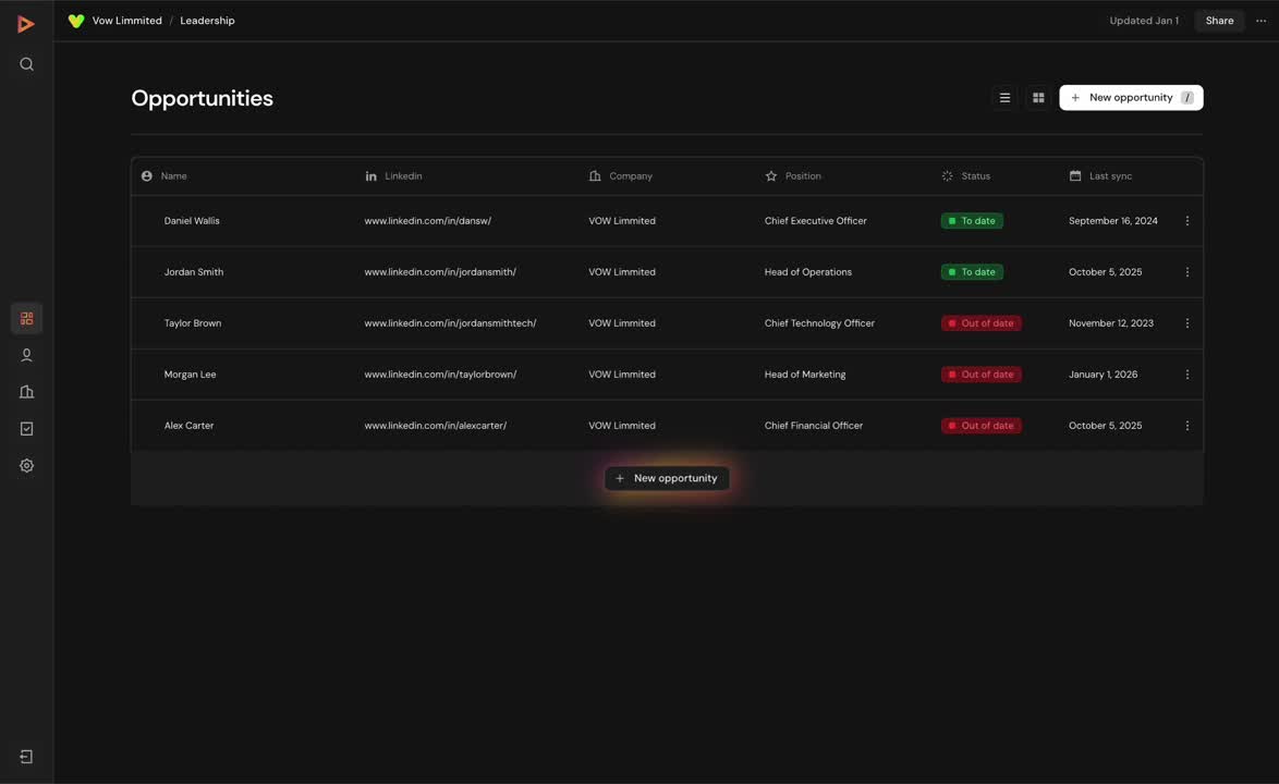 screenshot of Breakthrough