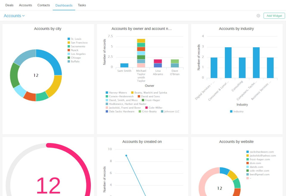 screenshot of Breezz