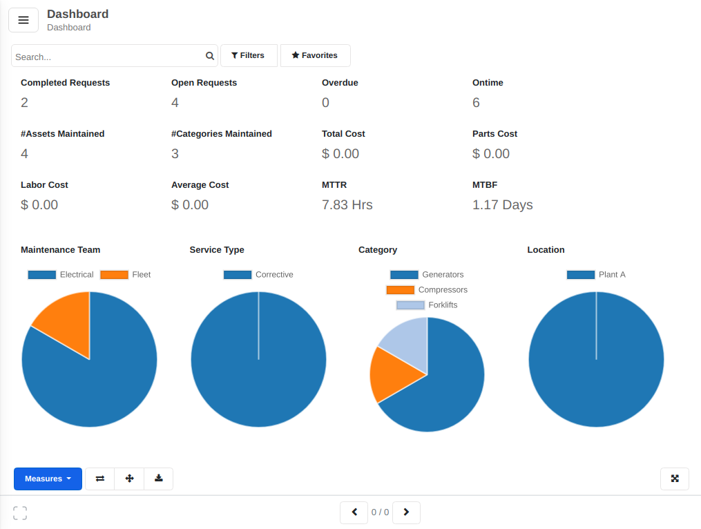 screenshot of BriskForce