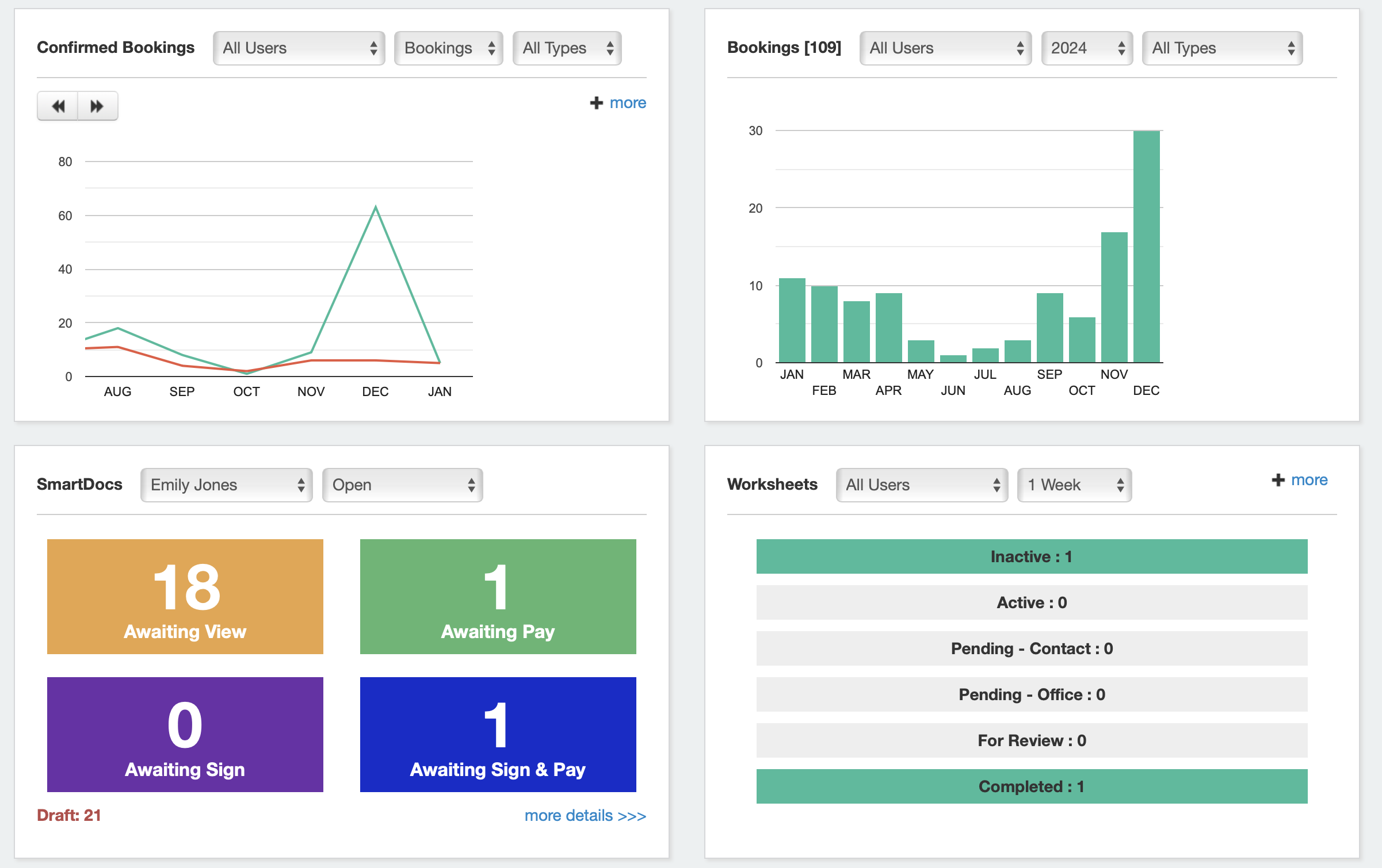 screenshot of BriteBiz