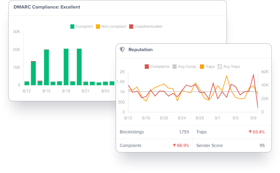 screenshot of BriteVerify