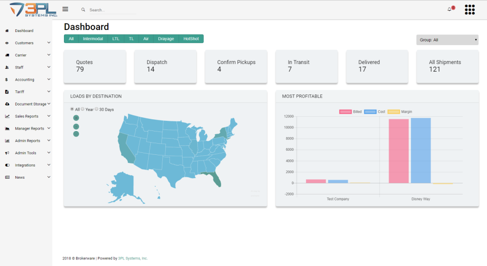 screenshot of BrokerWare