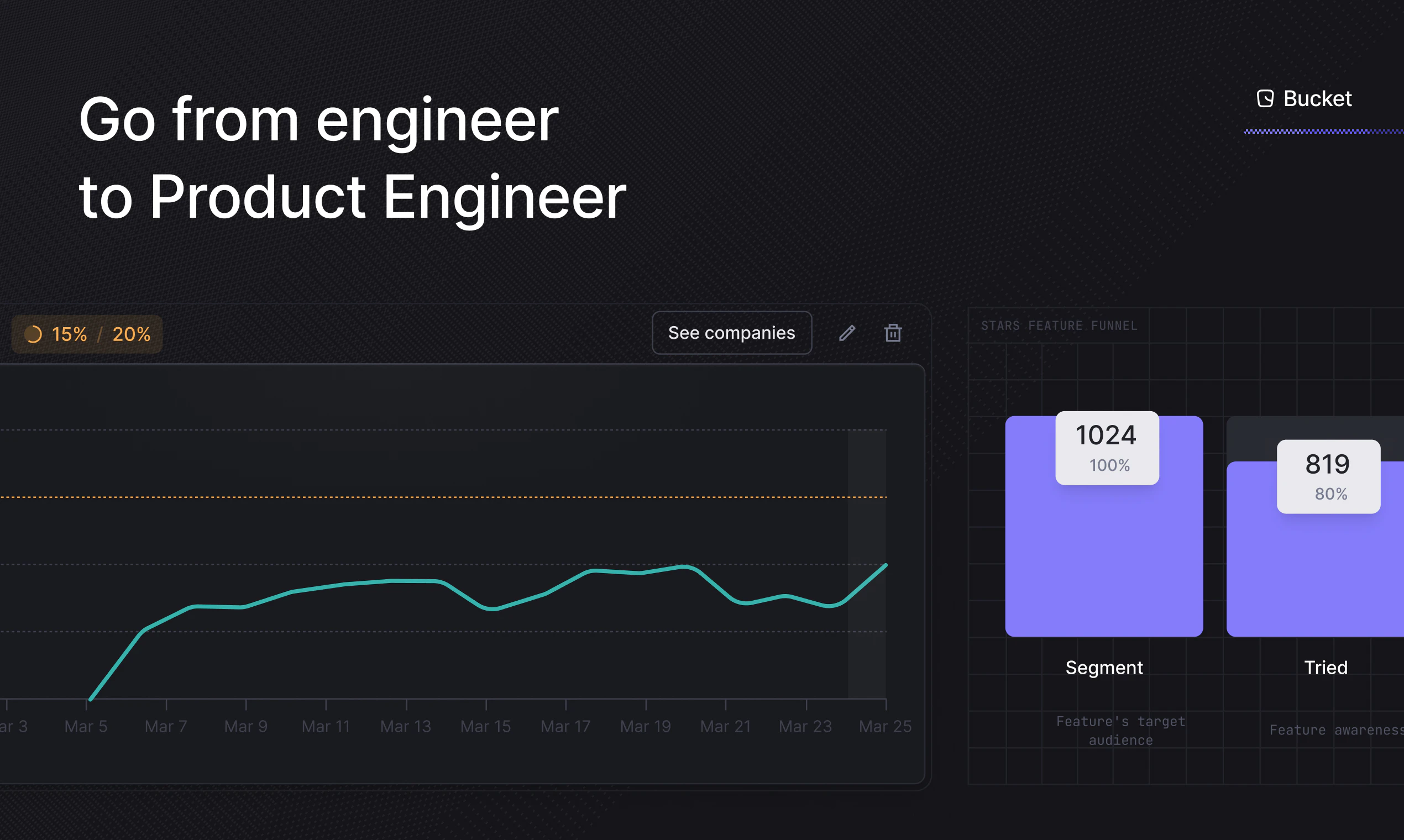 screenshot of Bucket