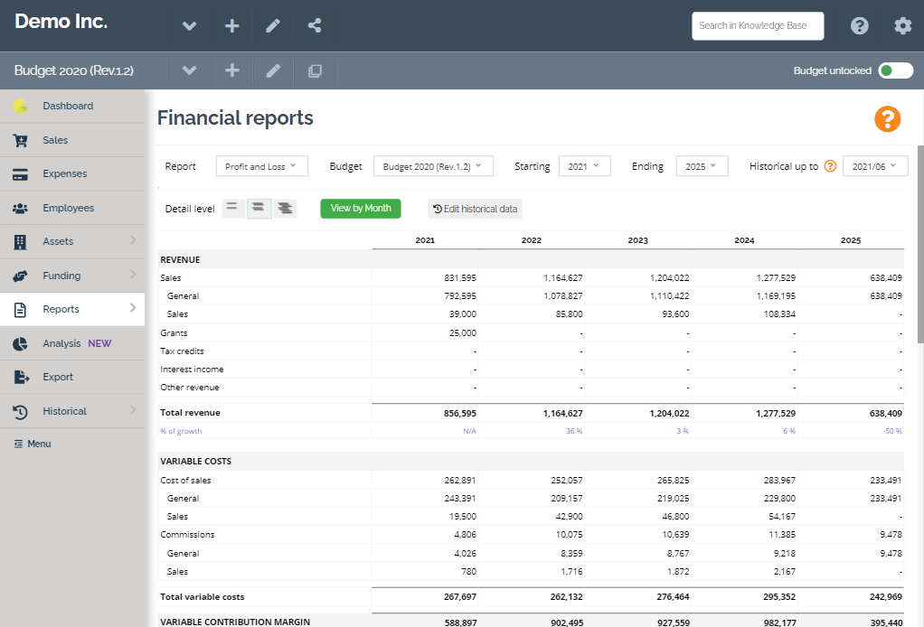 screenshot of Budgeto