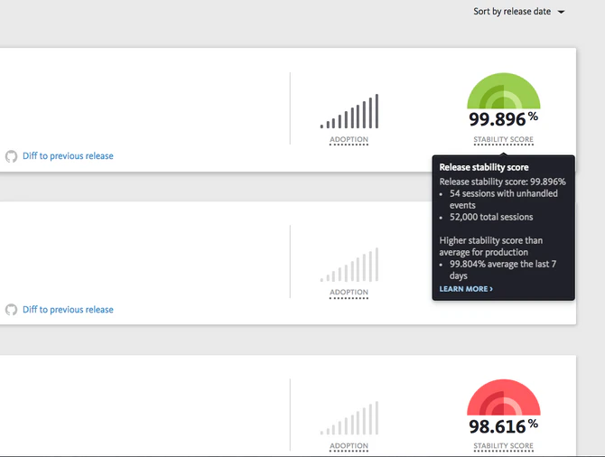 screenshot of BugSnag