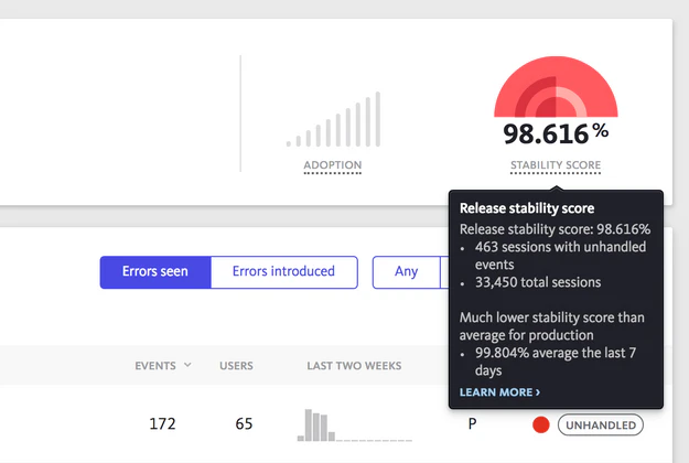 screenshot of BugSnag
