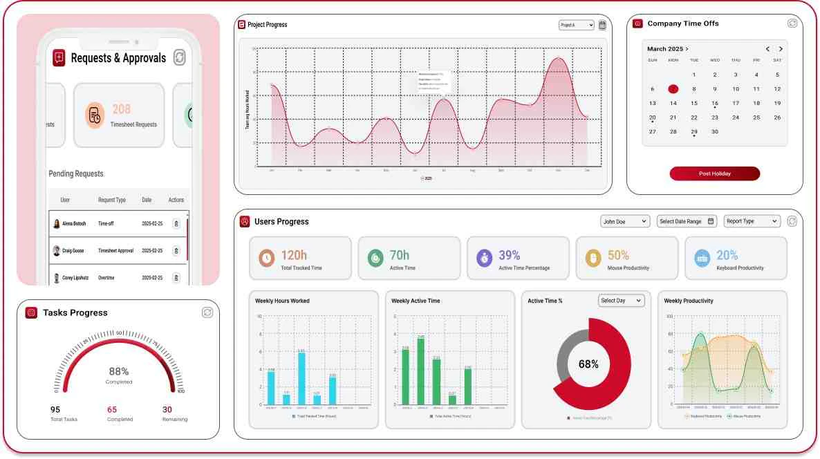 screenshot of BugTrackin