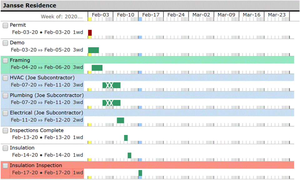 screenshot of BuildIT