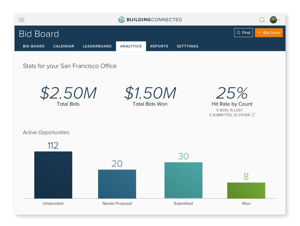 screenshot of BuildingConnected