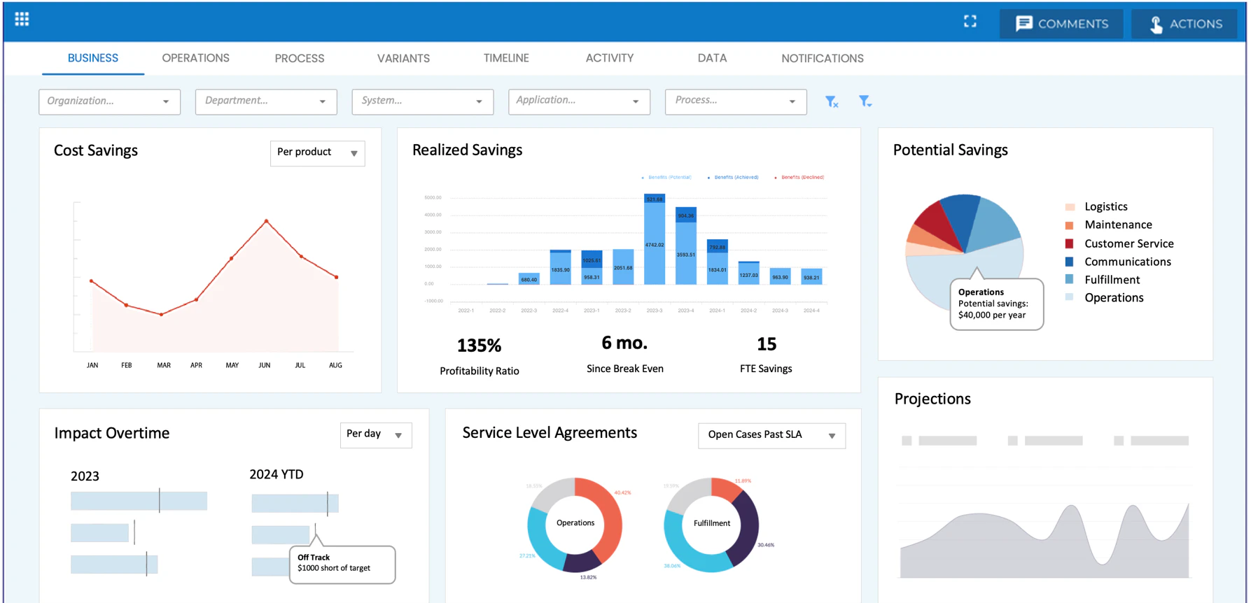 screenshot of BusinessOptix